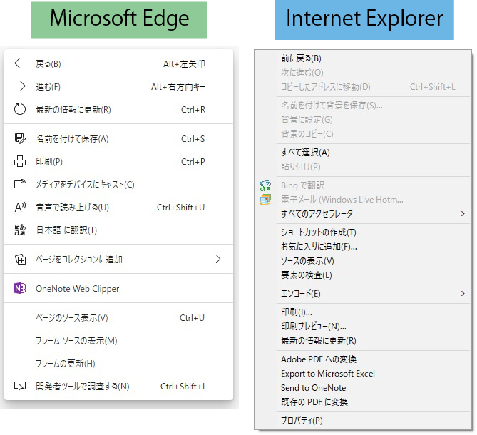 EdgeとIEの右クリック時メニュー