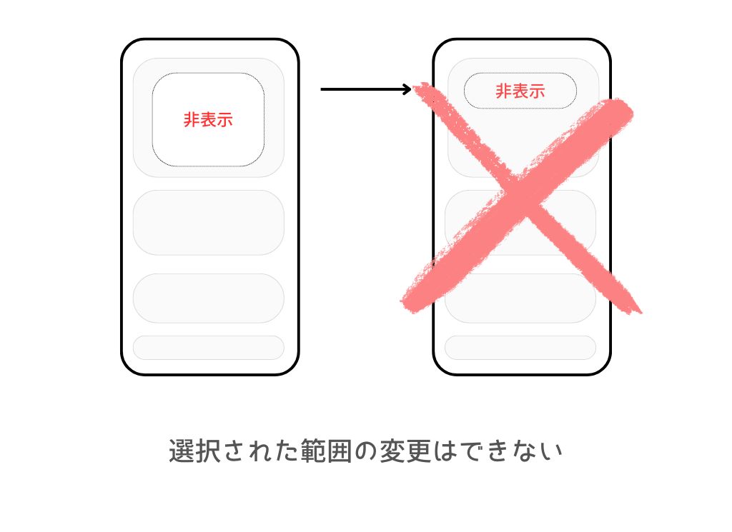 選択された範囲の変更はできない