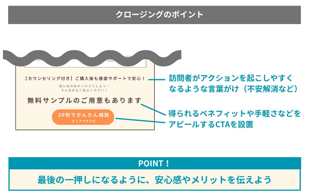 クロージングの制作のコツ