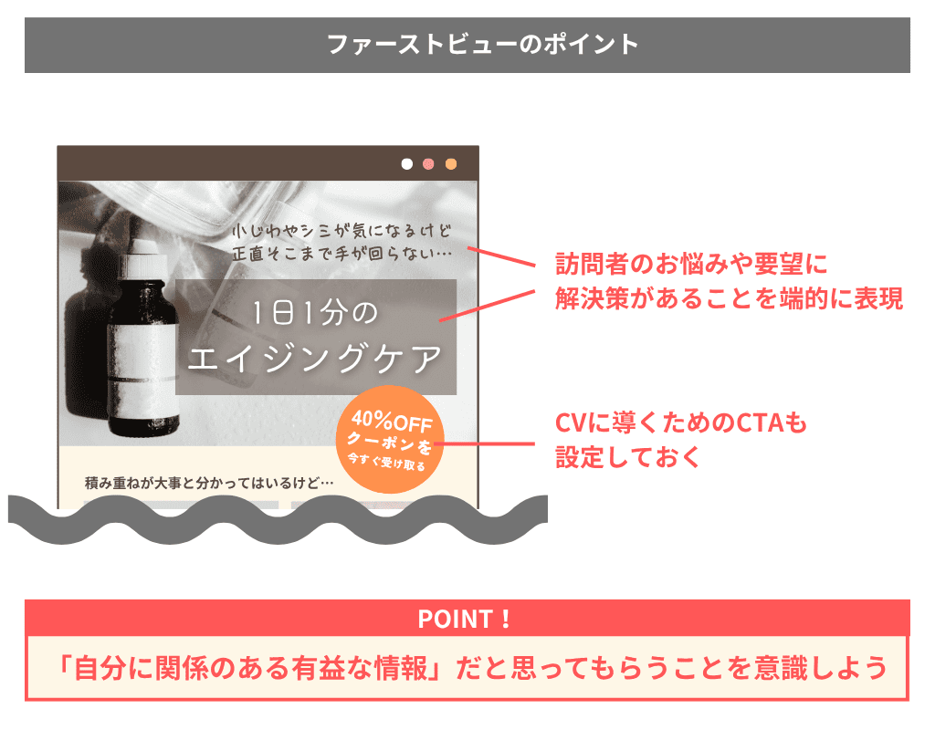 ファーストビューの制作のコツ