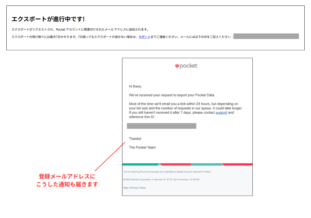 Pocket データエクスポート画面と通知メール