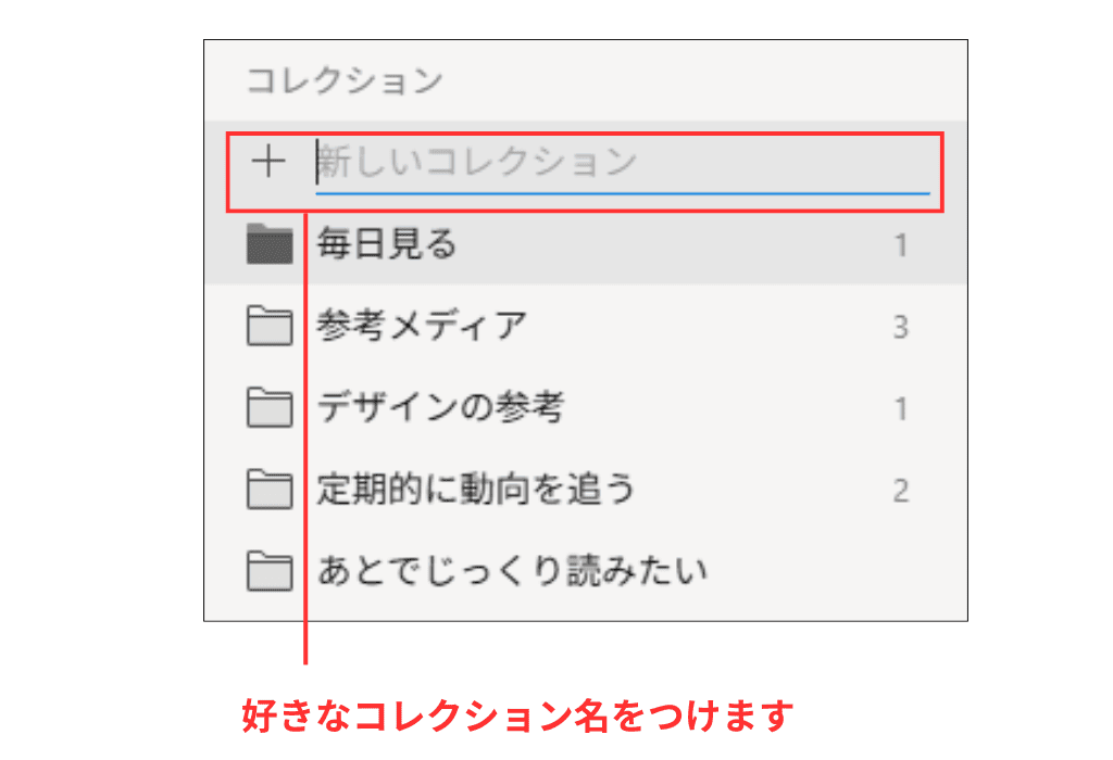Raindrop コレクション作成画面