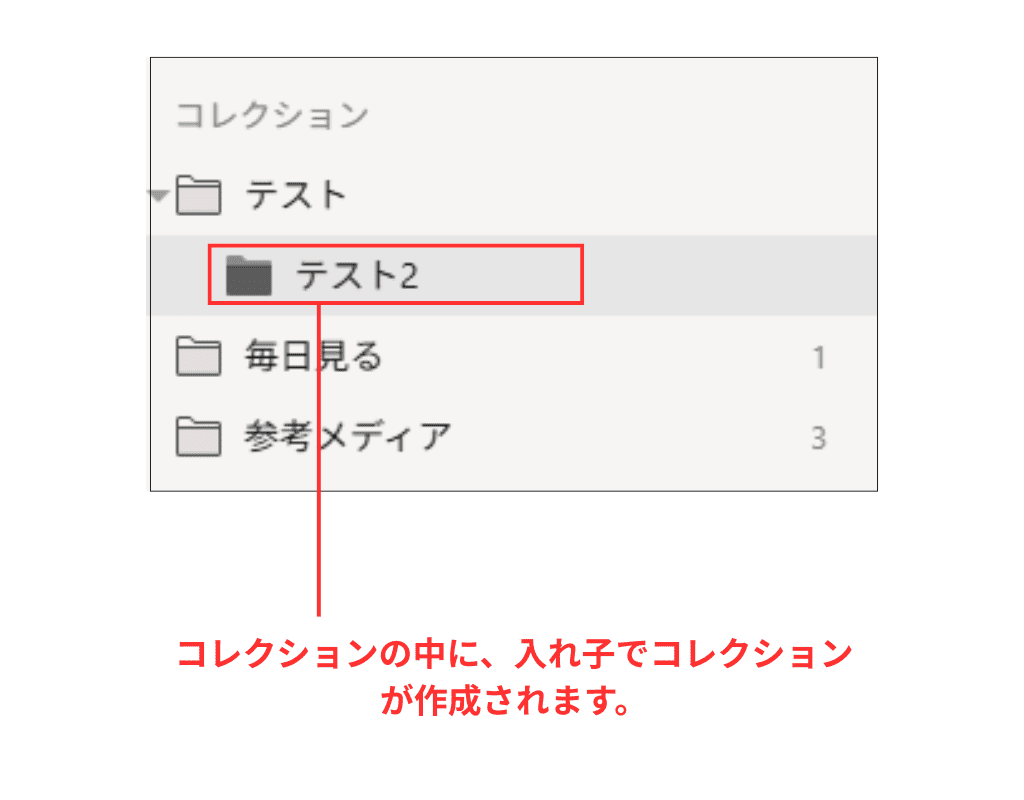 Raindrop ネクストコレクションの作成