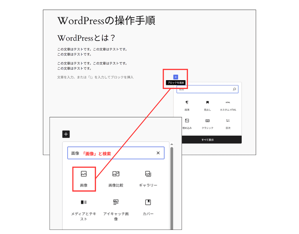 WordPress 画像挿入