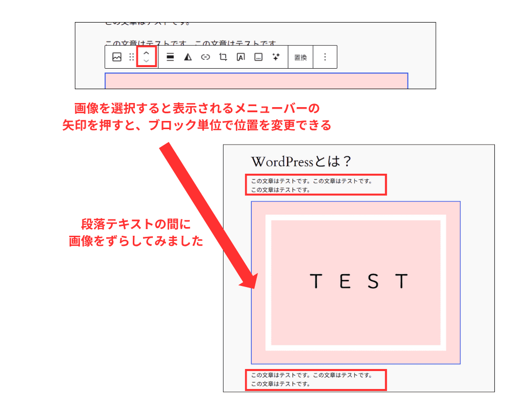 WordPress 画像挿入
