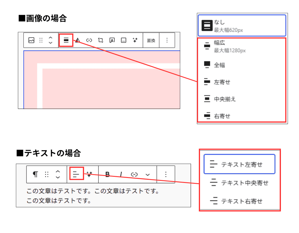 WordPress 画像やテキストのレイアウト変更