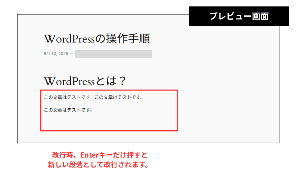 WordPress 本文入力