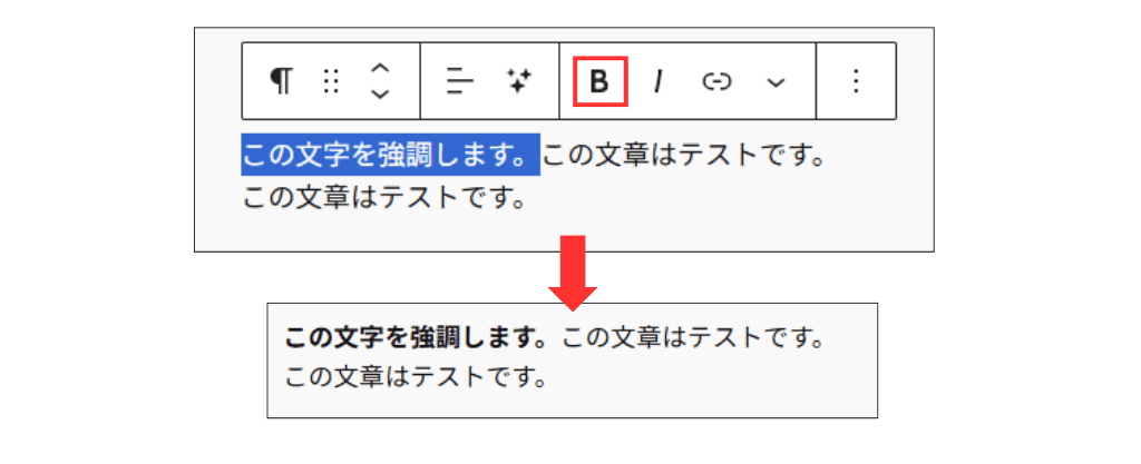 WordPress　太字テキスト