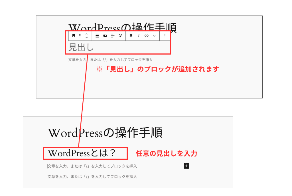 WordPress 見出し入力