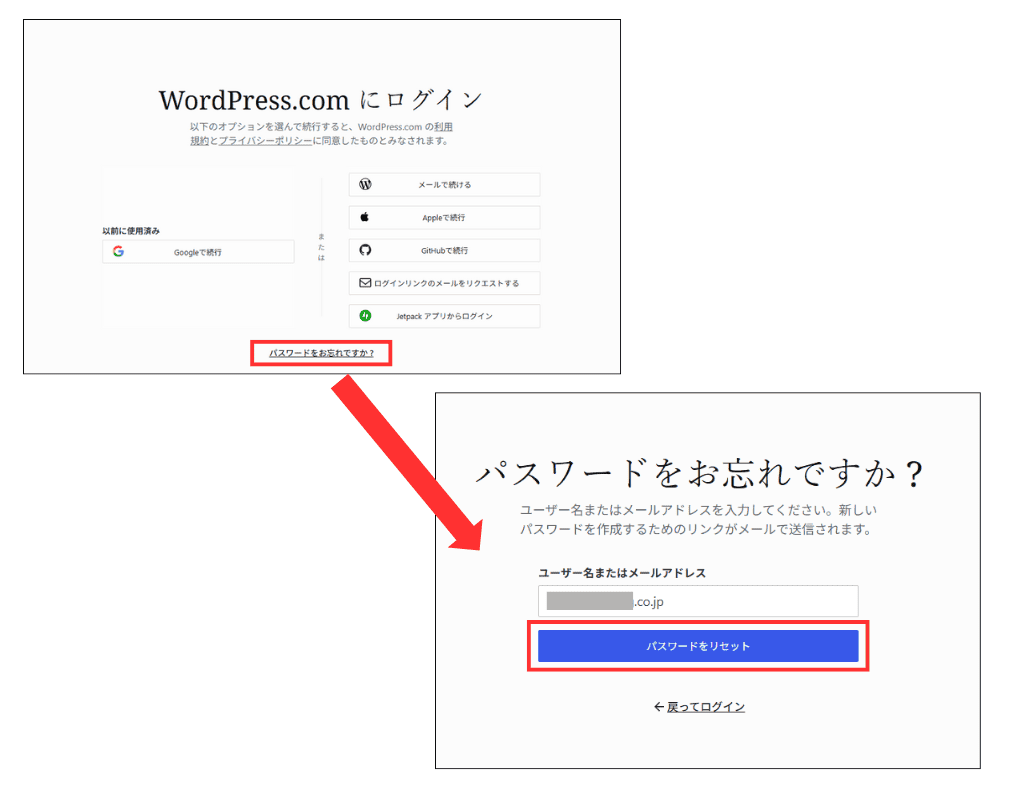WordPress パスワードリセット手順