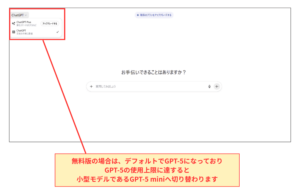 GPT-5の無料版 使い方
