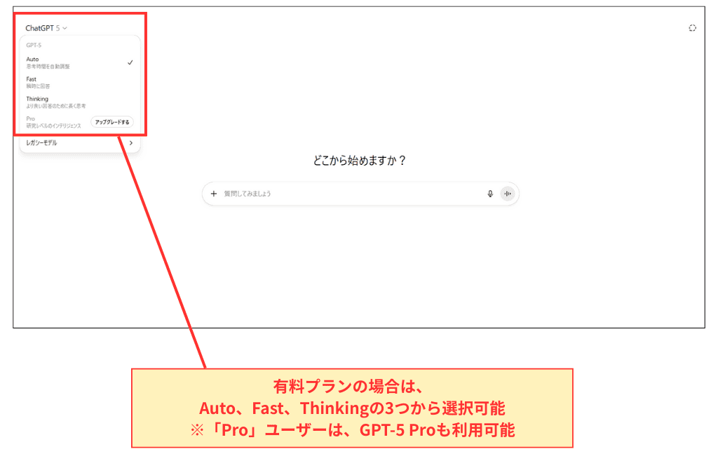 GPT-5の有料版 使い方