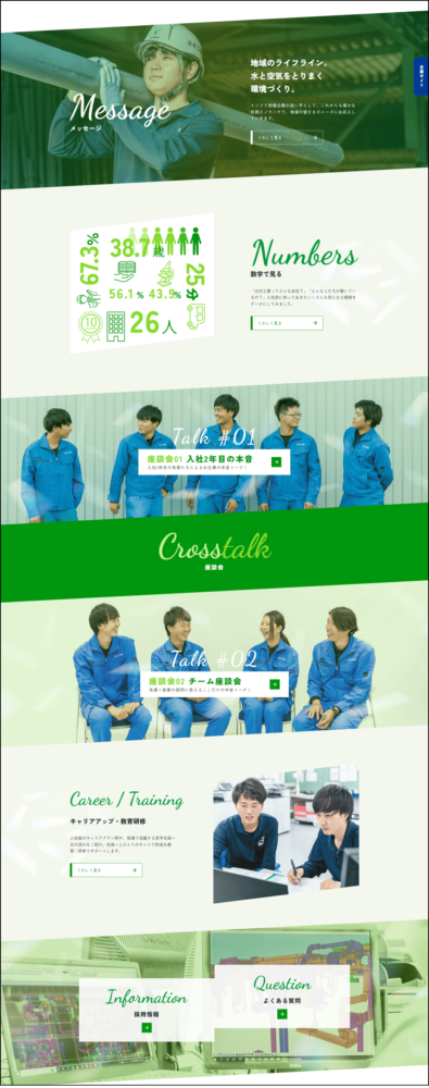 辻村工業株式会社 採用サイト ページ全体の構成