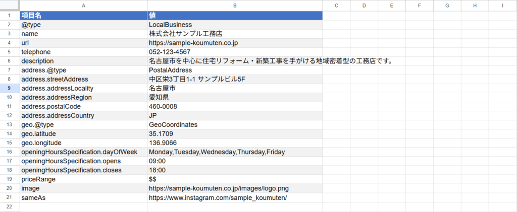スプレッドシート内に記載されたダミーの構造化データ