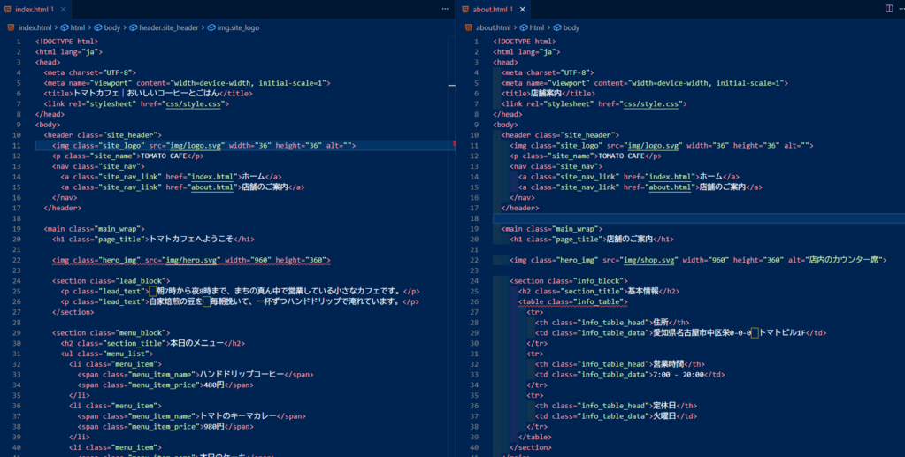 Index.htmlとabout.html